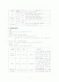소아천식 7페이지