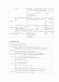 [분석/조사] 자연분만  10페이지
