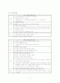 백내장의 진단검사 간호과정 8페이지