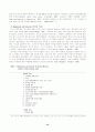 Eating Disoders (섭식 장애) 14페이지