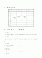 전자회로 학습지도안 2페이지