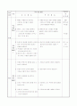 전자회로 학습지도안 9페이지