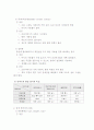 공동주택(건축계획) 6페이지
