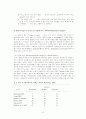 자폐증(Autistic Disorder) 3페이지