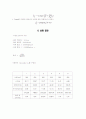 레이놀즈 넘버 레포트 7페이지