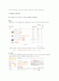 웹사이트 분석 6페이지