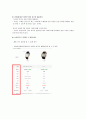 웹사이트 분석 18페이지