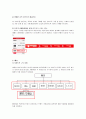 웹사이트 분석 42페이지