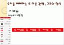 웹사이트 분석 PPT 42페이지