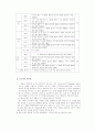 ( 생활 국어 1-2 ) 3단원 판단하며 듣기 3페이지