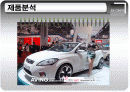 기아 컨셉카 EX_CEED 유럽 진출 사례 2페이지
