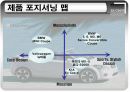 기아 컨셉카 EX_CEED 유럽 진출 사례 5페이지