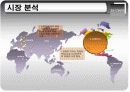 기아 컨셉카 EX_CEED 유럽 진출 사례 6페이지