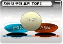 기아 컨셉카 EX_CEED 유럽 진출 사례 8페이지