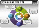기아 컨셉카 EX_CEED 유럽 진출 사례 9페이지