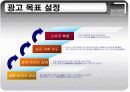 기아 컨셉카 EX_CEED 유럽 진출 사례 17페이지