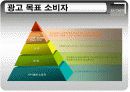 기아 컨셉카 EX_CEED 유럽 진출 사례 18페이지
