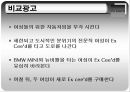 기아 컨셉카 EX_CEED 유럽 진출 사례 26페이지