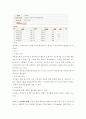 전문대학도서관 일반적인 현황 보고서 7페이지