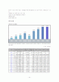 사회복지공동모금회A+ 보고서 25페이지