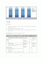 사회복지공동모금회A+ 보고서 27페이지