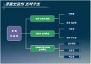 사회복지공동모금회ppt 8페이지