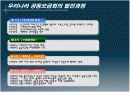 사회복지공동모금회ppt 11페이지