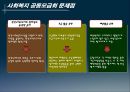 사회복지공동모금회ppt 37페이지