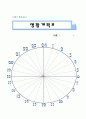 결혼이민자여성교육 프로그램 계획서 7페이지