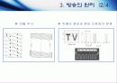 방송의역사와 통신의역사 및 방통융합 8페이지