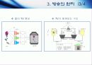 방송의역사와 통신의역사 및 방통융합 9페이지