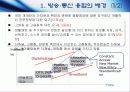 방송의역사와 통신의역사 및 방통융합 31페이지