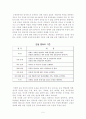 대학생활과 운동중독 6페이지