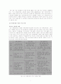 블리자드 마케팅 분석과 한국시장 성공원인 (스타크래프트, Wow,온라인게임,e-sprots) 7페이지