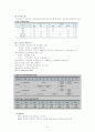 블리자드 마케팅 분석과 한국시장 성공원인 (스타크래프트, Wow,온라인게임,e-sprots) 14페이지