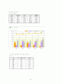 지역사회 간호 29페이지