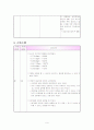산모병동 case study 9페이지
