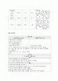 조기진통 7페이지