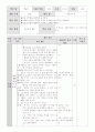 유아동작 교육 마법사의국 1페이지