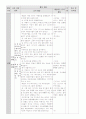 유아동작 교육 마법사의국 3페이지
