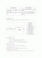 상업등기 2페이지