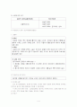 상업등기 4페이지