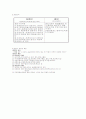 상인과 상행위 2페이지