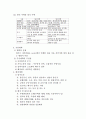 건축 계획 정리 5페이지
