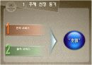 워커힐호텔의 서비스경영(발표A+) 3페이지