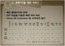 워커힐호텔의 서비스경영(발표A+) 14페이지