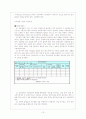 식품위생 및 안전관리 15페이지