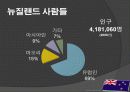 뉴질랜드 모든 것 (다운받아 읽기만 하면 바로 발표 가능) - 개황, 역사, 경제, 산업, FTA 13페이지