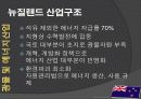 뉴질랜드 모든 것 (다운받아 읽기만 하면 바로 발표 가능) - 개황, 역사, 경제, 산업, FTA 24페이지