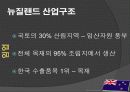뉴질랜드 모든 것 (다운받아 읽기만 하면 바로 발표 가능) - 개황, 역사, 경제, 산업, FTA 28페이지